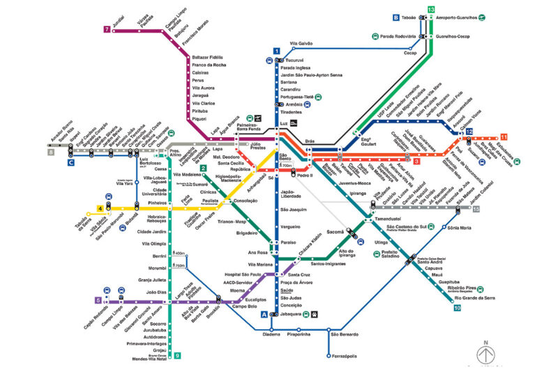 Mapa metrô de SP