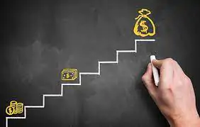Planejamento Financeiro Planejamento Financeiro